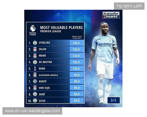 英超球员身价缩水排行榜及背后原因深度解析