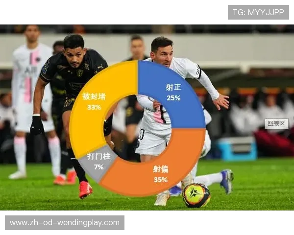 法甲球员防守表现数据及抢断成功率排名